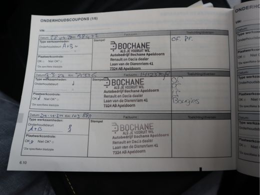 Renault Captur 1.3 TCe 140 Business Zen ActivLease financial lease