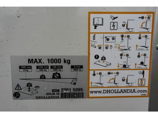 FUSO Canter 3C15 | Bakwagen met laadklep | Automaat | 1000KG Laadklep | Airco ActivLease financial lease