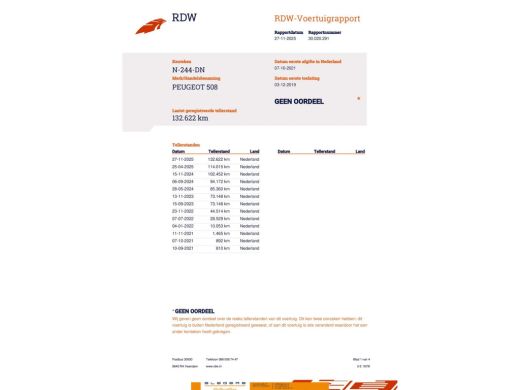 Peugeot 508 SW 1.6 Plugin hybride GT Line zeer compleet ActivLease financial lease