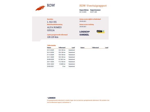 Alfa Romeo Giulia 2.0T 200pk*Veloce int.*/Leder/Pano-dak/H-Kardon/Trekhaak ActivLease financial lease