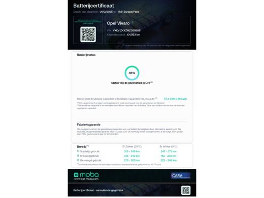 Opel Vivaro-e L2H1 Edition 75 kWh 100% Electrisch WLTP Range 315km SOH 88% 05-2021 ActivLease financial lease