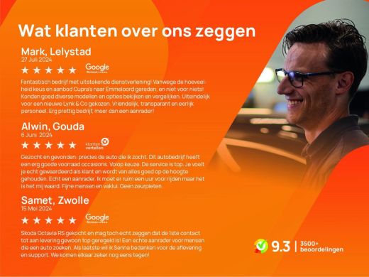 CUPRA Terramar 1.5 TSI e-Hybrid VZ Performance 272PK DSG Sennheiser Audio, Virtual Pedal, Keyless, Pano-Schuifda... ActivLease financial lease