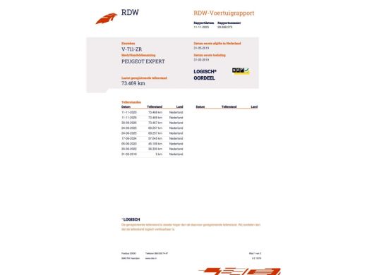 Peugeot Expert Bestel 2.0 BlueHDI 120 Long Asphalt ActivLease financial lease