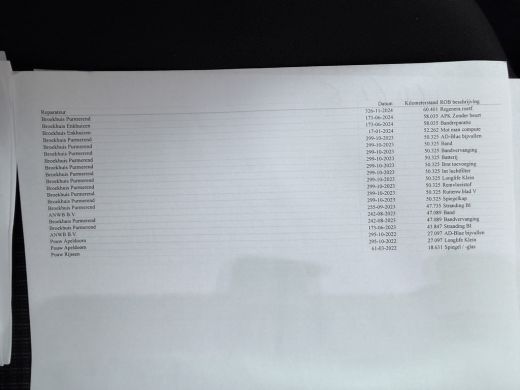 Volkswagen Caddy 2.0 TDI Comfort CarPlay/cruise control/clima ActivLease financial lease