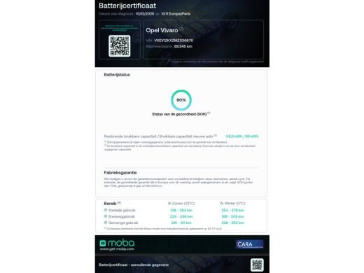 Opel Vivaro-e L2H1 Edition 75 kWh 100% Elektrisch WLTP Range 315km SOH 90% 05-2021 ActivLease financial lease