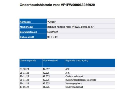 Renault Kangoo Z.E. Z.E. 100% EV. 44KW / 33KWh./ 5Pers./ Maxi-L2 / 2x Schuifdeur / Navigatie / Pdc+Camera / Apk 10-2026 ActivLease financial lease