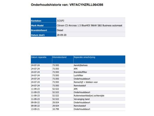 Citroën C5 Aircross 1.5 HDI Automaat Business / Trekhaak / Navigatie / Camera / 1/2 Leder / Radio-multimedia / Airco-... ActivLease financial lease
