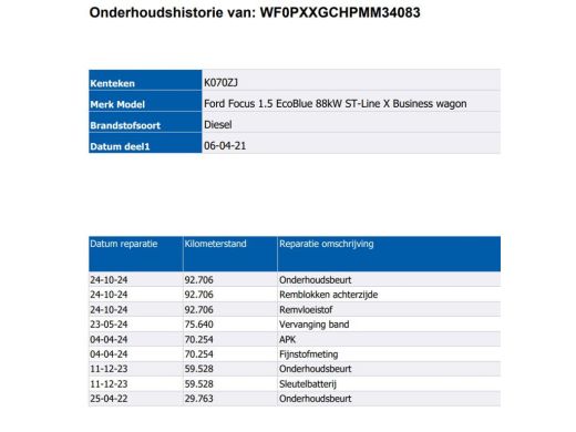 Ford Focus 1.5D ST Line X Business / Panoramadak / Pdc+camera / Cruis adaptief /Stuur-Stoelverwarming / B&O ... ActivLease financial lease