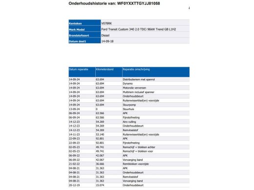 Ford Transit Custom 340 2.0 TDCI Euro6 131PK H2 Trend 3Pers  *ideaal voor Camper* / Navigatie / Pdc./ Airco / Driver ... ActivLease financial lease