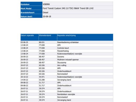 Ford Transit Custom 340 2.0 TDCI Euro6 131PK H2 Trend 3Pers. *ideaal voor Camper*/ Navigatie / Pdc./ Airco / Safety&C... ActivLease financial lease