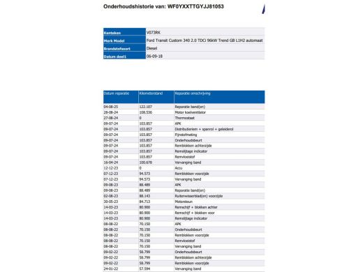Ford Transit Custom 340 2.0 TDCI Euro6 Automaat 131PK H2 Trend 3Pers. *ideaal voor Camper* Navigatie / Pdc./ Airco / ... ActivLease financial lease
