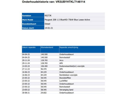 Peugeot 208 1.5 HDi 103PK Blue Active / 5Drs / Airco / Navigatie / Lm.velgen / Pdc / Apk nieuw ActivLease financial lease