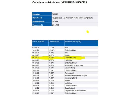 Peugeot 308 SW 1.2 111PK PureTech Active * Distributie vv bij 85Dkm.* / Trekhaak / Navigatie / Airco-ecc./ Pd... ActivLease financial lease