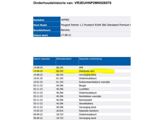 Peugeot Partner 1.2 Benzine 111PK Euro6 *Distributie bij 68Dkm. vervangen* Premium / Airco / Navigatie / Schuifde... ActivLease financial lease