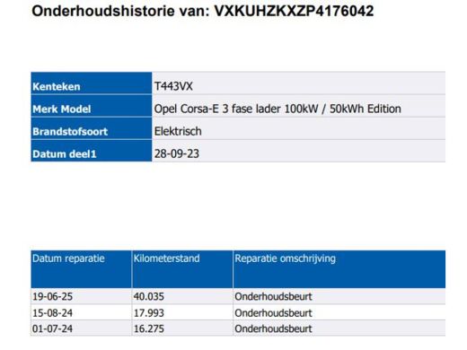 Opel Corsa-e Level 3 Edition 100KW / 50 kWh SOH 97% / Airco-Ecc. / Cruise-ctr. / Navigatie via Usb / 100% Elek... ActivLease financial lease