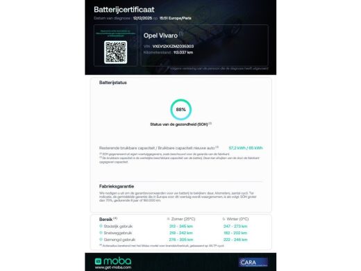 Opel Vivaro-e L2H1 Edition 75 kWh 100% Elektrisch WLTP Range 315km SOH 88% 05-2021 ActivLease financial lease