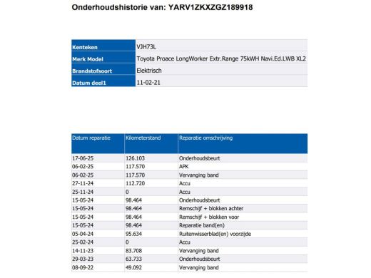 Toyota ProAce Extra Range 75KWh +/-330KM / 3Pers. / Navigatie / Airco / Bedrijfswagen inrichting / Apk 02-2027 ActivLease financial lease