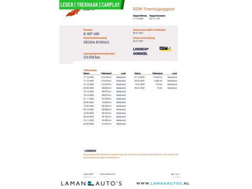 Skoda Kodiaq 1.5 TSI 150pk DSG Business Edition Plus Aut. | Leder CarPlay Trekhaak Canton ECC Navi LED ACC 18"... ActivLease financial lease