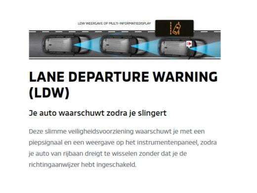 Ford Focus 155pk EcoBoost Hybrid/Titanium-X /B&O/Adaptive/Matrix/Virtual/Trekh. ActivLease financial lease