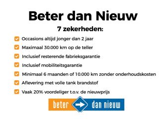 Volkswagen Polo 1.0 95pk TSI R-Line Achteruitrijcamera | Stoelverwarming | R-Line