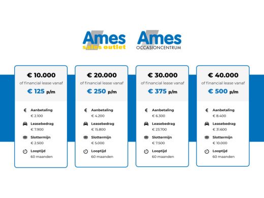 Skoda Kodiaq 1.5 204pk TSI PHEV Sportline Business Elektrische achterklep | Trekhaak | Stuurwielverwarming ActivLease financial lease