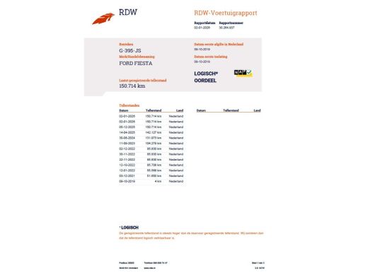 Ford Fiesta 1.0 Ecoboost/100pk/Automaat6/*Active-Outdoor*/B&O/Adaptive/Carplay/Camera/Led/ ActivLease financial lease