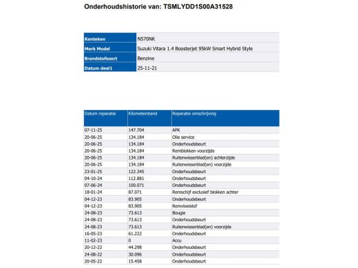 Suzuki Vitara 1.4 130PK Smart Hybrid / Panoramadak / Trekhaak / 1/2 Leder / Airco-ecc. / Pdc.V+A / Radio multim... ActivLease financial lease
