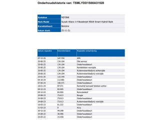Suzuki Vitara 1.4 130PK Smart Hybrid / Panoramadak / Trekhaak / 1/2 Leder / Airco-ecc. / Pdc.V+A / Radio multim...