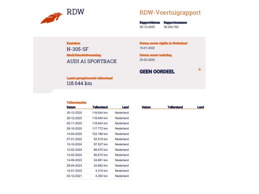 Audi A1 Sportback Sportback 25 TFSI epic lmv | stuurbediening ActivLease financial lease