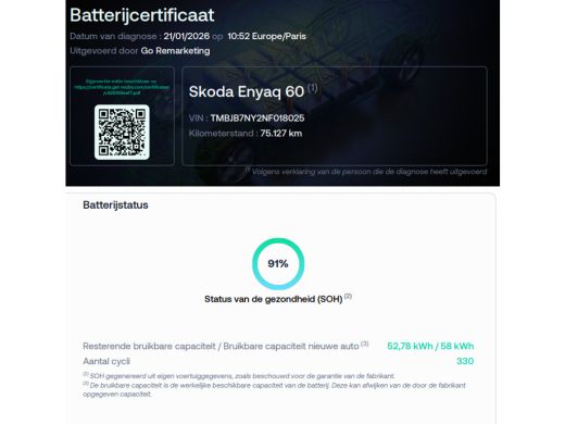Skoda Enyaq iV 60 NL AUTO | PANO | STOELVERW | SOH 91% ActivLease financial lease