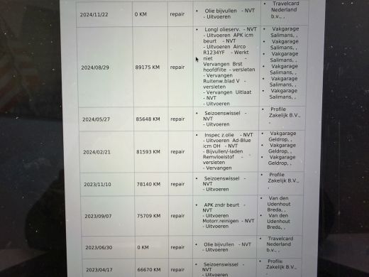 Volkswagen Caddy 2.0 TDI L1H1 BMT Trendline Cruise control/parkeersensoren ActivLease financial lease