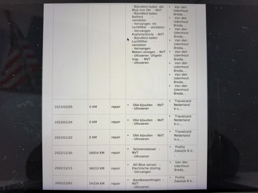 Volkswagen Caddy 2.0 TDI L1H1 BMT Trendline Cruise control/parkeersensoren ActivLease financial lease