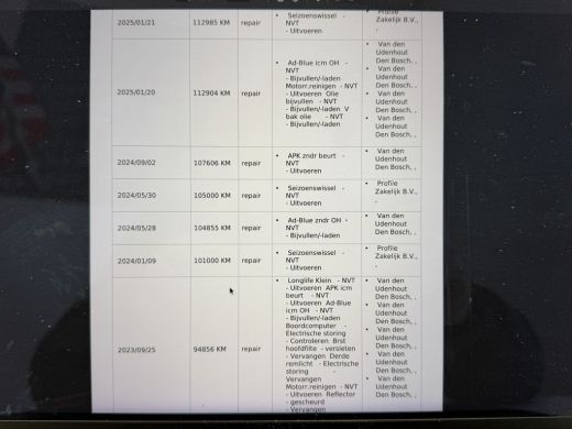 Volkswagen Caddy 2.0 TDI L1H1 BMT Trendline Cruise control/parkeersensoren ActivLease financial lease
