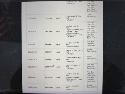 Volkswagen Caddy 2.0 TDI L1H1 BMT Trendline Cruise control/parkeersensoren ActivLease financial lease