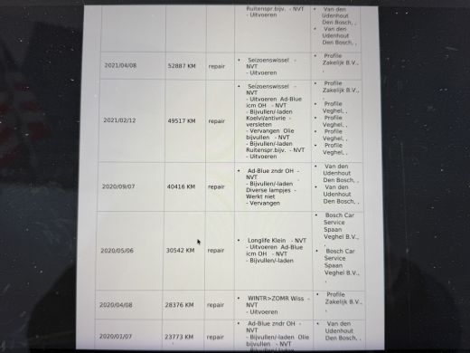 Volkswagen Caddy 2.0 TDI L1H1 BMT Trendline Cruise control/parkeersensoren ActivLease financial lease