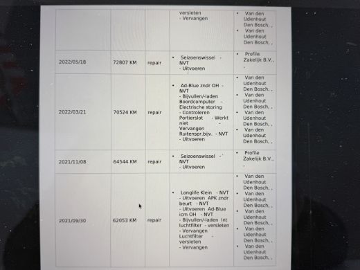 Volkswagen Caddy 2.0 TDI L1H1 BMT Trendline Cruise control/parkeersensoren ActivLease financial lease