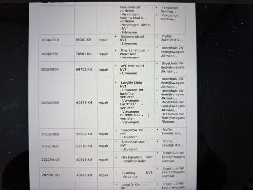 Volkswagen Caddy 2.0 TDI Euro 6 L1H1 BMT Trendline Trekhaak/cruise control ActivLease financial lease