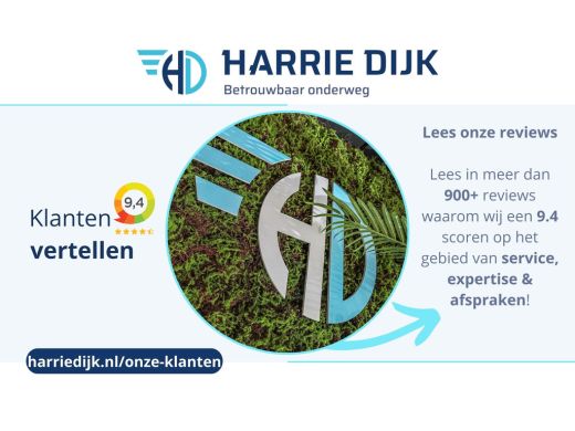 Lynk & Co 01 1.5 PHEV 261PK MY23 | Blackpakket | Donkere hemel | 360 Camera | 7.4 kWh boordlader | S/K-panodak... ActivLease financial lease