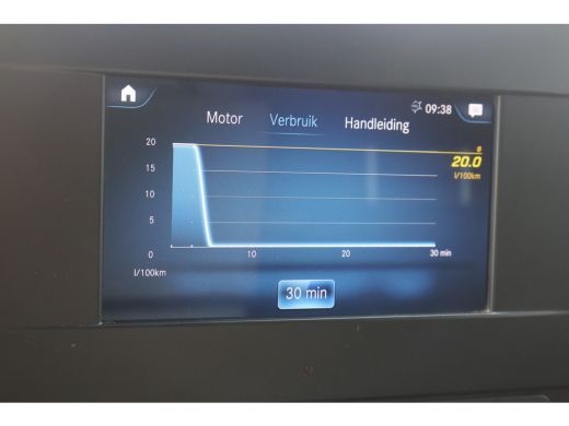 Mercedes-Benz Sprinter 314 2.2 CDI L2H1 Imperiaal Trekhaak Inrichting Airco Navigatie Camera ActivLease financial lease