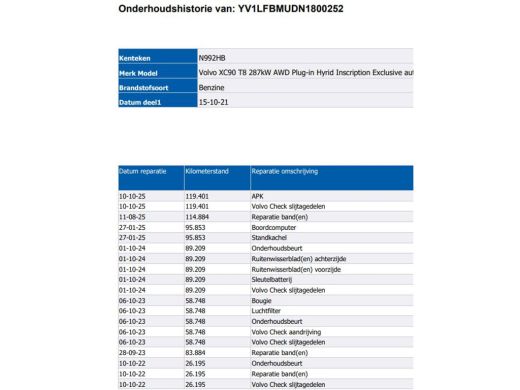 Volvo  XC90 2.0 T8 AWD Inscription Exclusive / Bowers & Wilkins audio / Luchtvering / Pdc+Camera / Trekhaak /... ActivLease financial lease