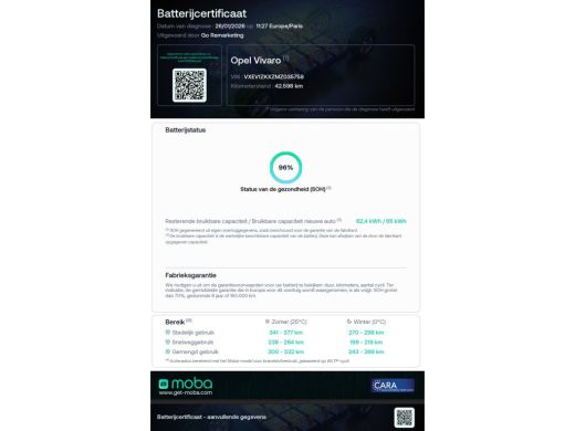 Opel Vivaro-e L2H1 Edition 75 kWh 100% Elektrisch WLTP Range 315km SOH 96% 05-2021 ActivLease financial lease