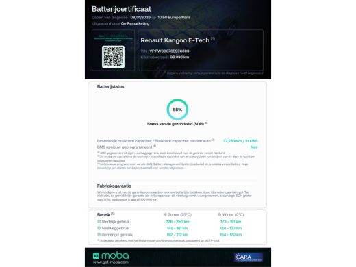 Renault Kangoo Z.E. Z.E. Maxi 33kWh 100% Elektrisch Open Laadbak Koop Accu SOH 88% 11-2020 ActivLease financial lease