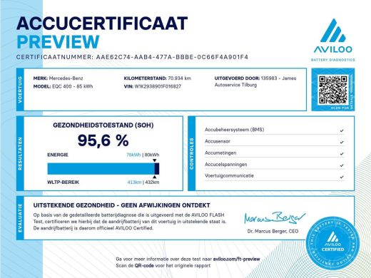 Mercedes-Benz EQC 400 4MATIC AMG Premium 80 kWh BLACK-LINE | TREKHAAK | SCHUIFDAK | EL. ACHTERKLEP ActivLease financial lease