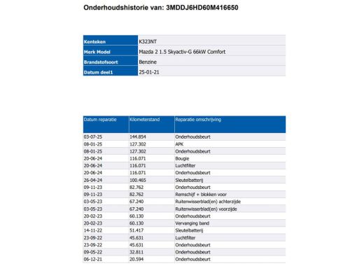 Mazda 2 1.5 90PK 6versn.Skyactiv-G Comfort / Pdc+Camera / Airco / Lmv./ Radio multimedia / 5Drs. ActivLease financial lease
