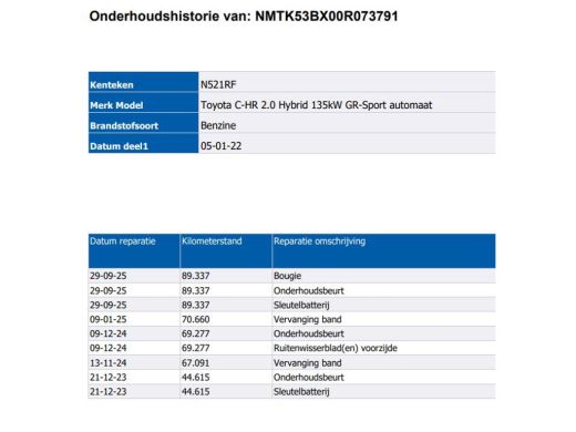 Toyota C-HR 2.0 Hybrid GR-Sport / Pdc+Camera / Airco-ecc./ Navigatie / Xenon / 1/2 Leder / Radio multimedia /... ActivLease financial lease