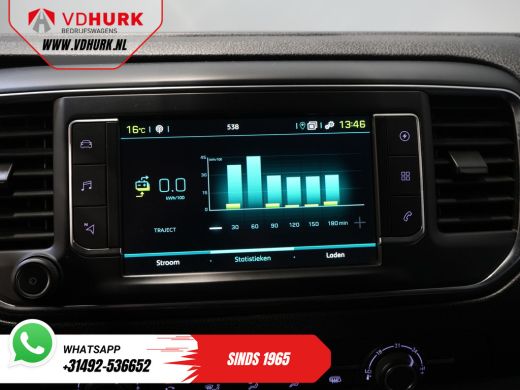 Peugeot e-Expert Premium 50 kWh 230 km WLTP Snellader/ Elek.dakventilator/ Navi/ Carplay/ Camera/ PDC/ Cruise/ Airco ActivLease financial lease