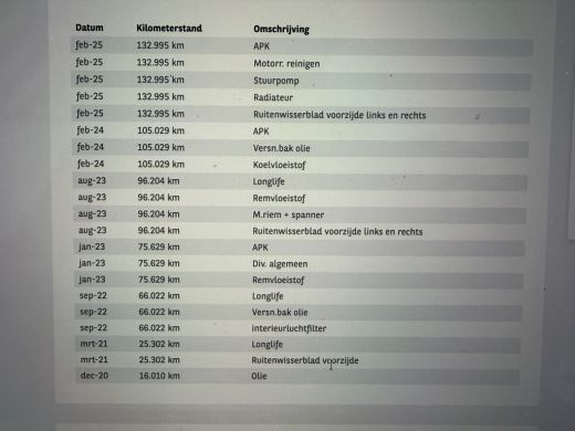 Volkswagen Transporter 2.0 TDI 150PK Automaat Euro 6 L1H1 CarPlay/cruise control ActivLease financial lease