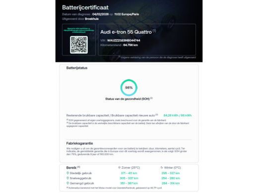 Audi e-tron 55 quattro S edition 95 kWh 408PK | Panorama Dak | Luxe Ledere Bekleding | 360 Camera | Elek. Sto... ActivLease financial lease