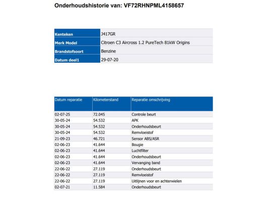 Citroën C3 Aircross 1.2 110PK PureTech Origins / Navigatie / Airco-ecc./ Pdc.A / Radio-multimedia / Apk 07-2026 ActivLease financial lease