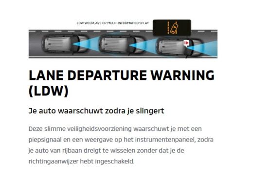 Renault M&eacute;gane Estate Estate 1.3 TCe/H6/Nw.model/1e eig./Camera/Carplay/Trekhaak/Cruise/Led ActivLease financial lease